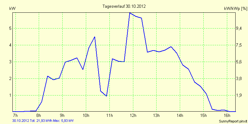 20121030.png