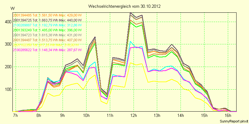 20121030_.png