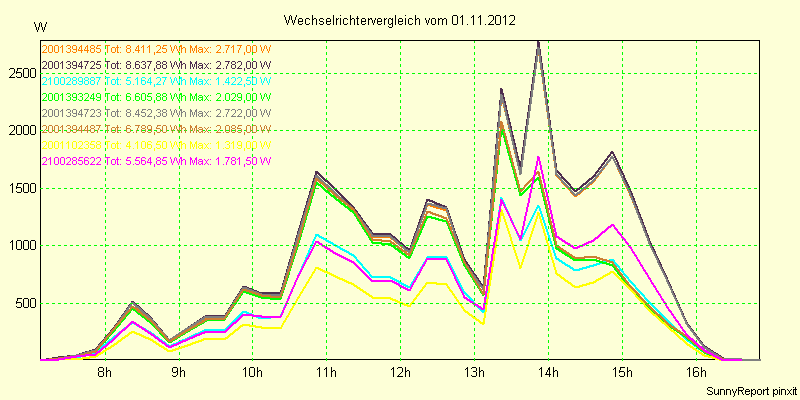 20121101_.png