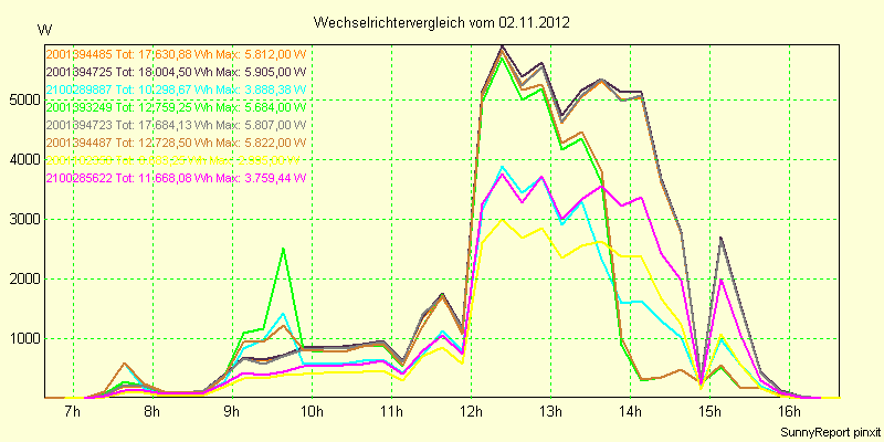 20121102_.png