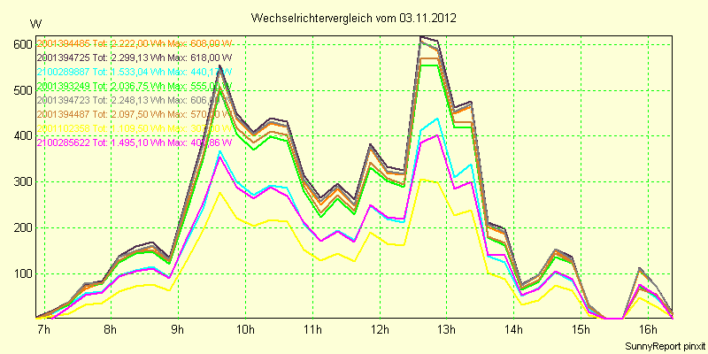 20121103_.png