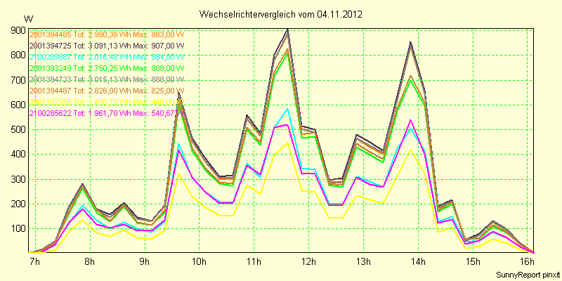 20121104_.png