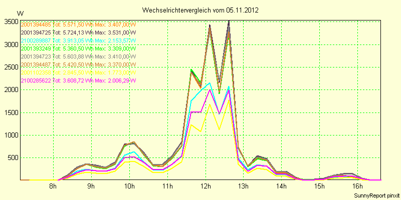 20121105_.png