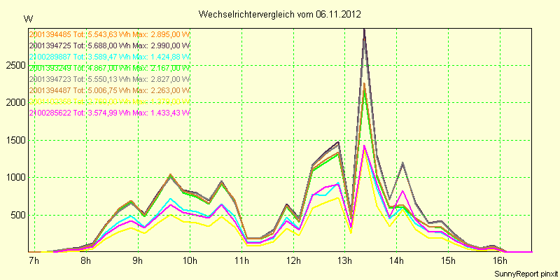 20121106_.png