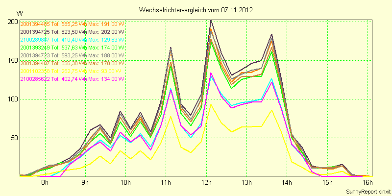 20121107_.png
