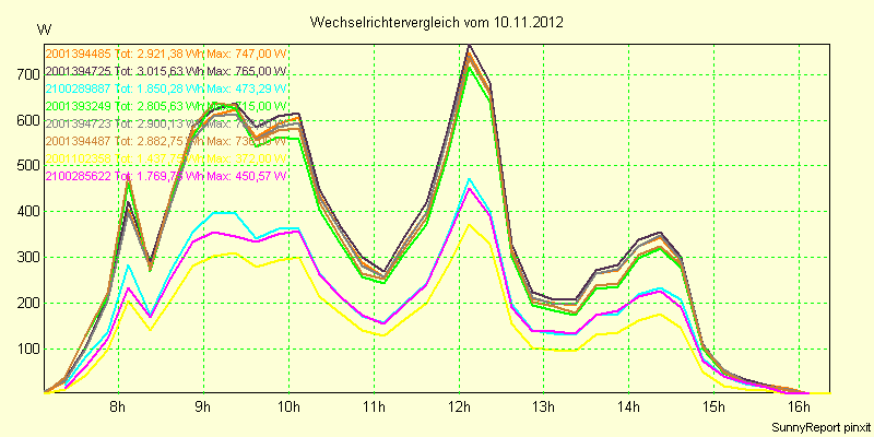 20121110_.png