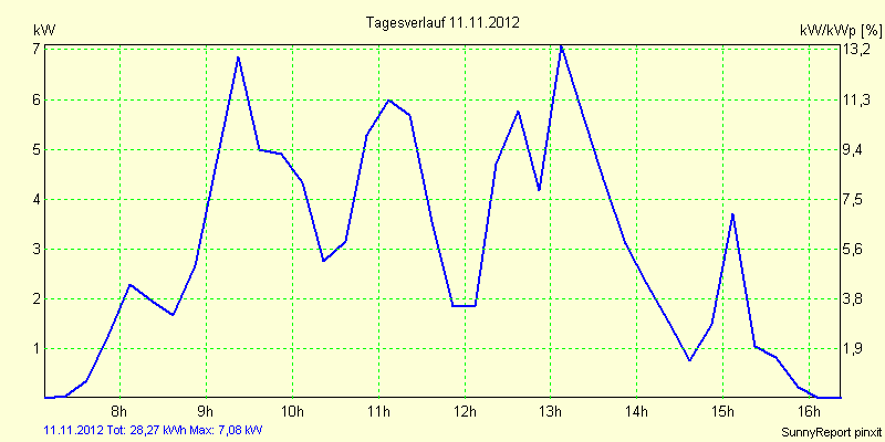 20121111.png