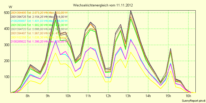 20121111_.png