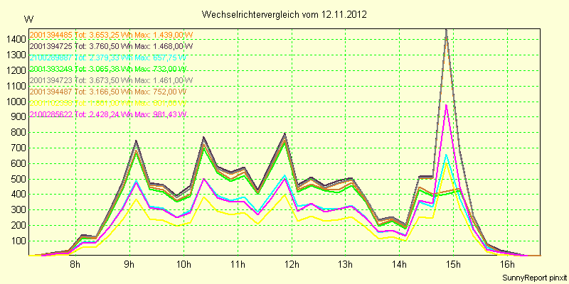20121112_.png