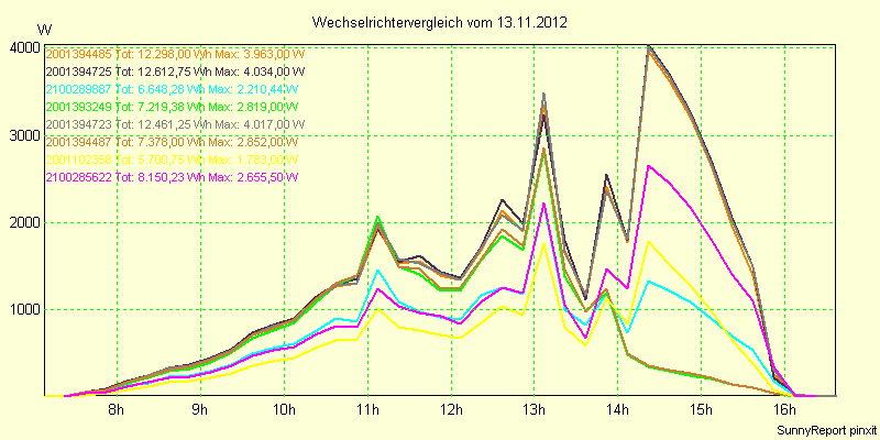 20121113_.png