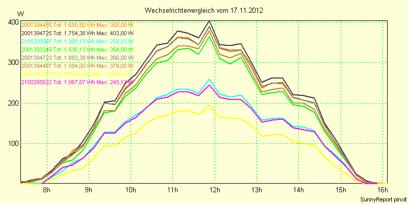 20121117_.png