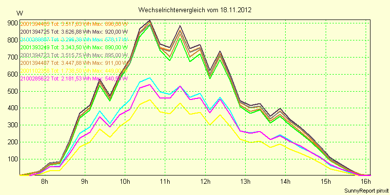 20121118_.png