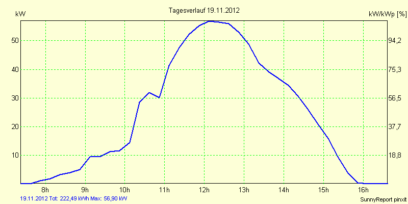 20121119.png