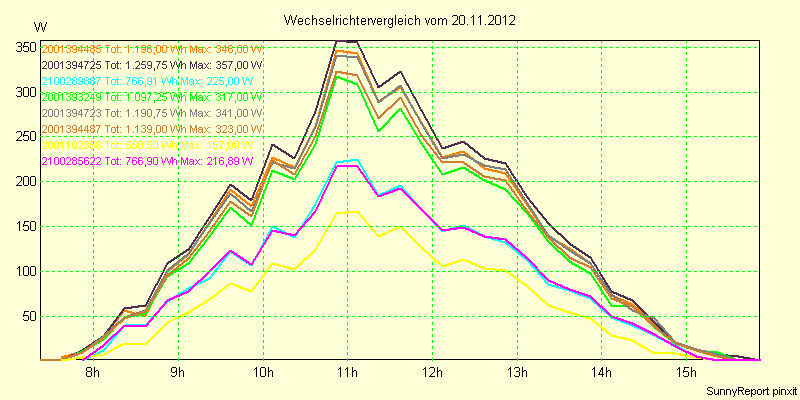 20121120_.png