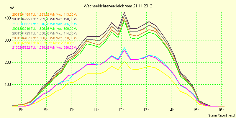 20121121_.png