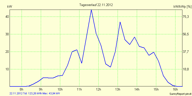20121122.png