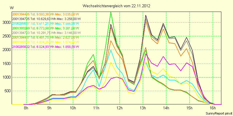 20121122_.png