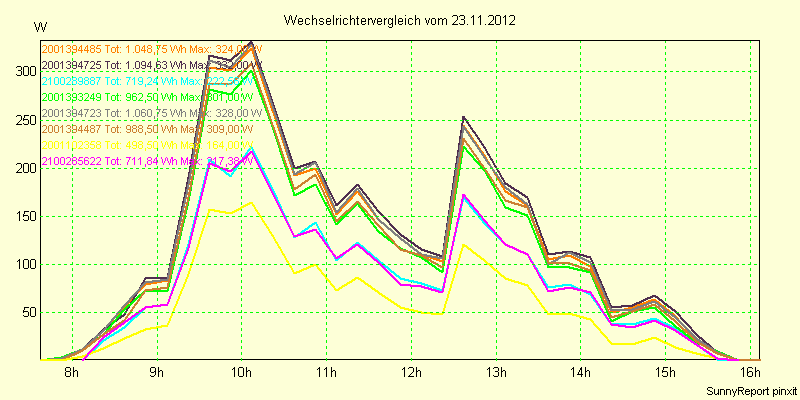 20121123_.png