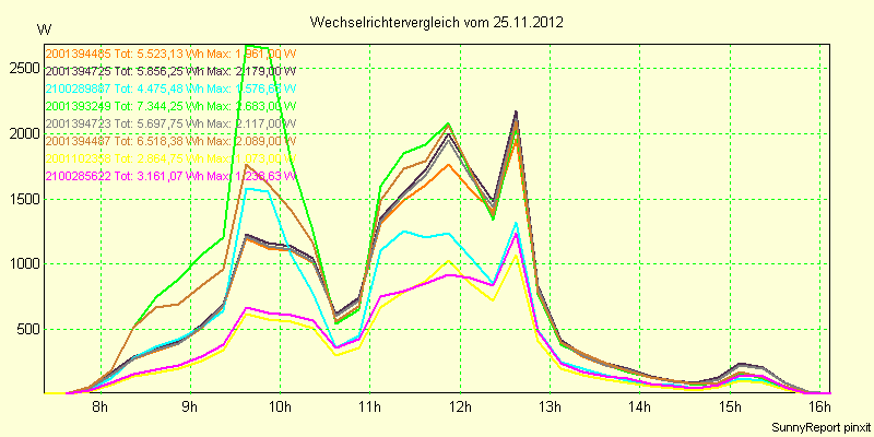 20121125_.png