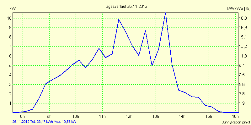 20121126.png