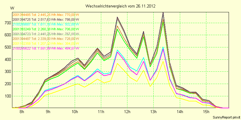 20121126_.png
