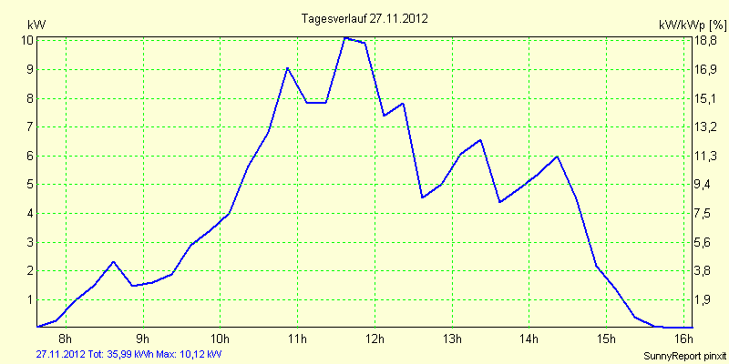 20121127.png