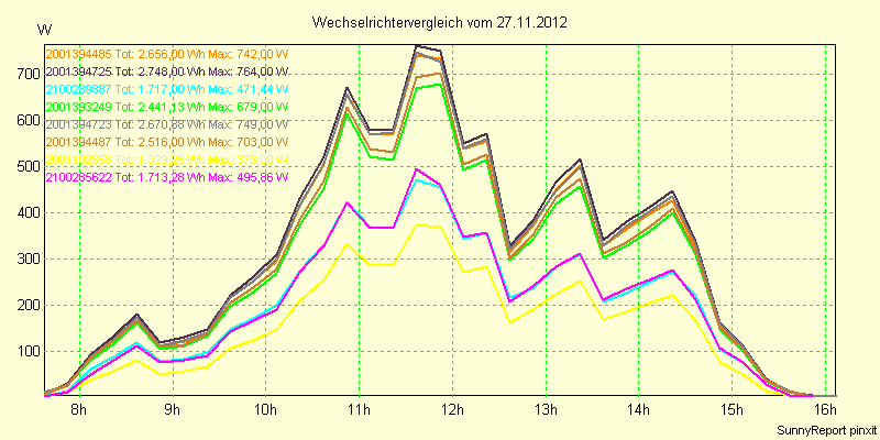 20121127_.png