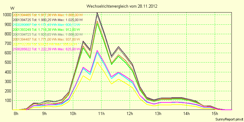 20121128_.png