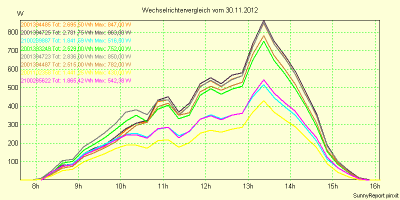 20121130_.png
