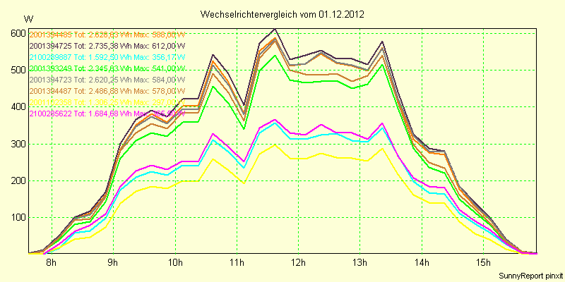 20121201_.png