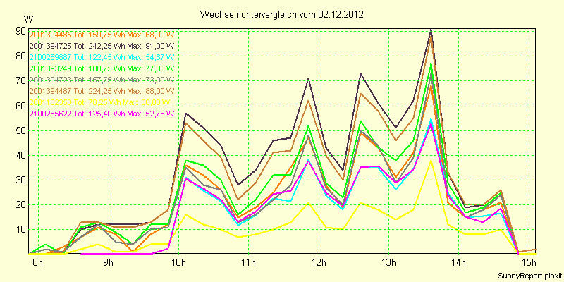 20121202_.png