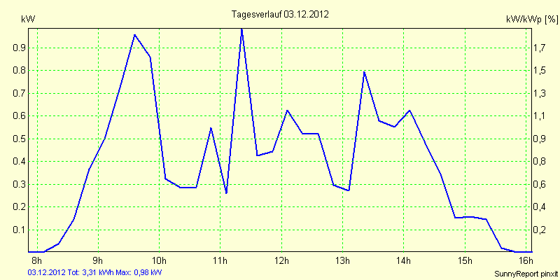20121203.png