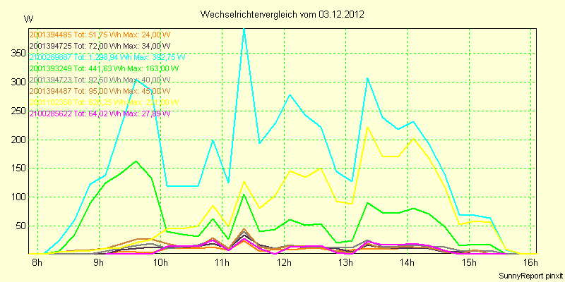 20121203_.png