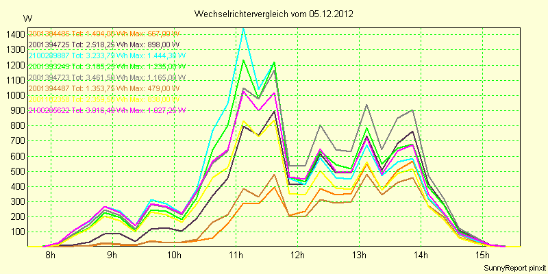 20121205_.png