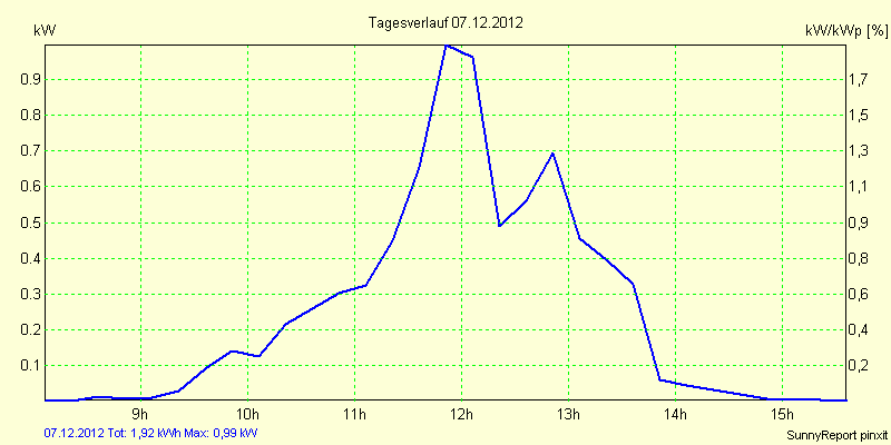 20121207.png