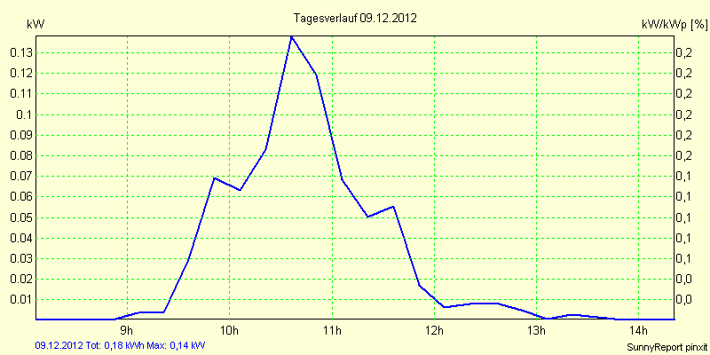 20121209.png