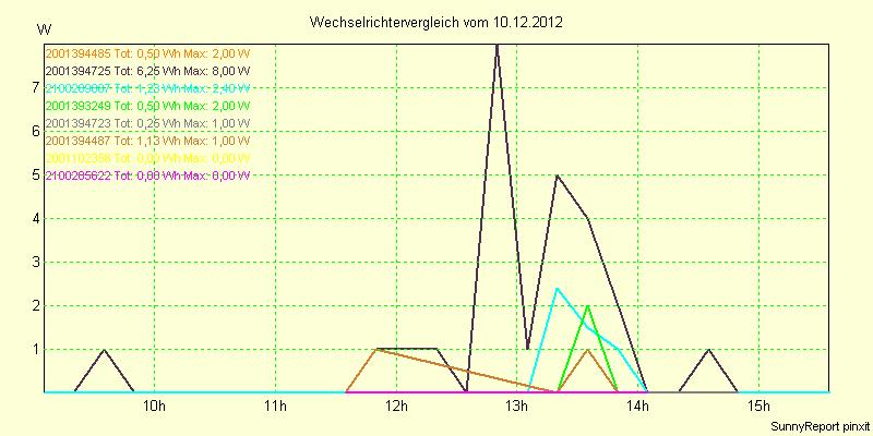 20121210_.png