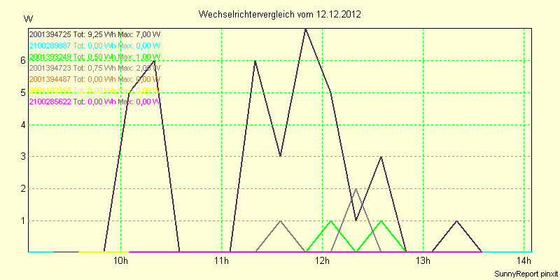 20121212_.png