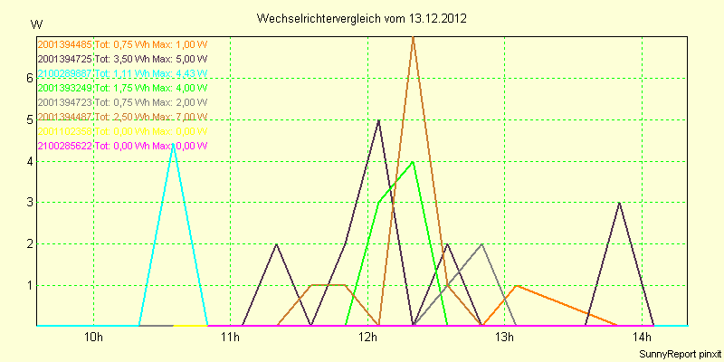 20121213_.png