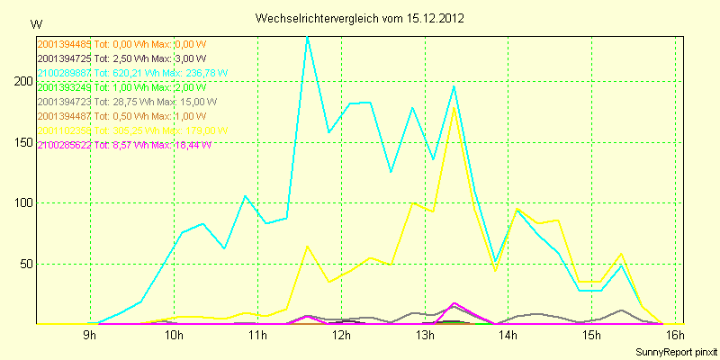 20121215_.png