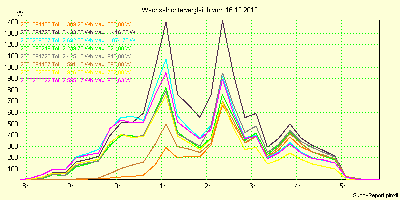 20121216_.png