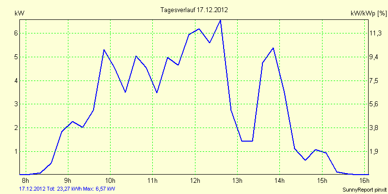 20121217.png