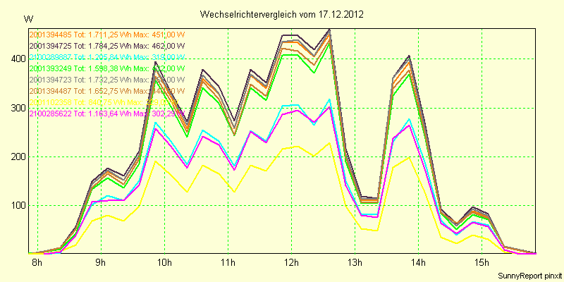 20121217_.png