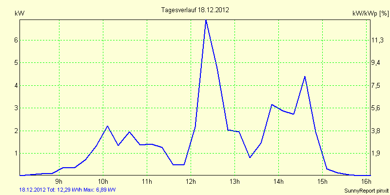 20121218.png