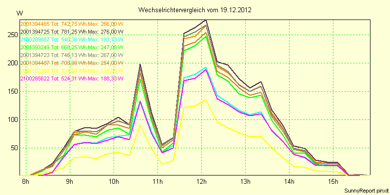 20121219_.png