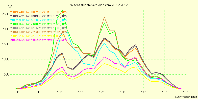 20121220_.png