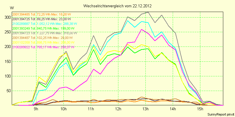 20121222_.png