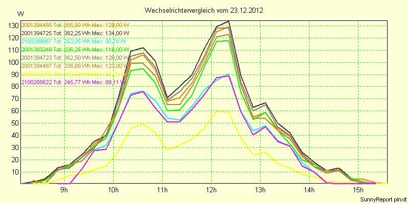 20121223_.png