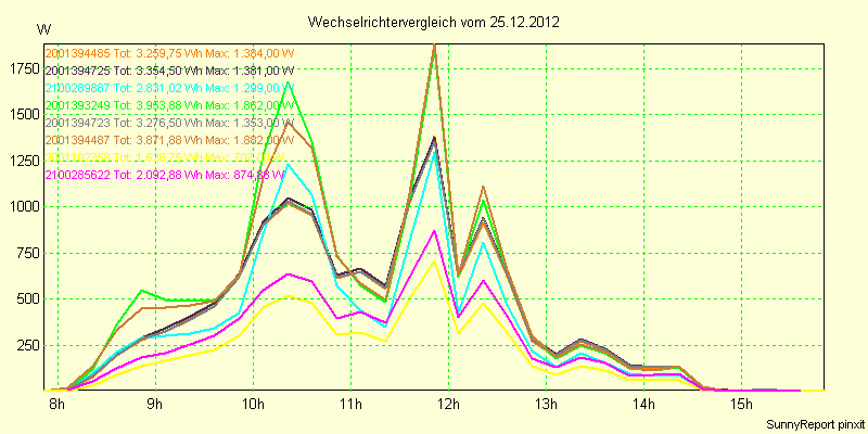 20121225_.png