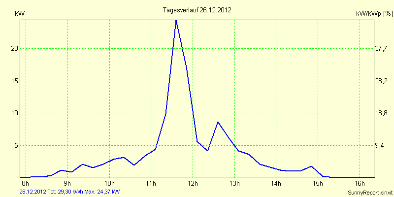 20121226.png